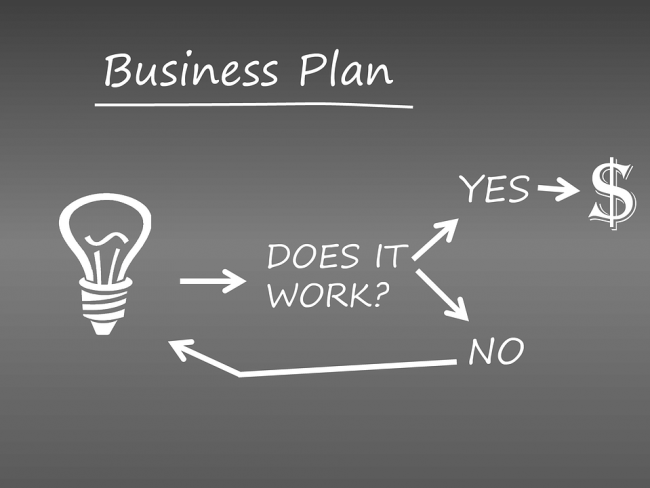 6 Steps Using Envisioning Attain Business Goals